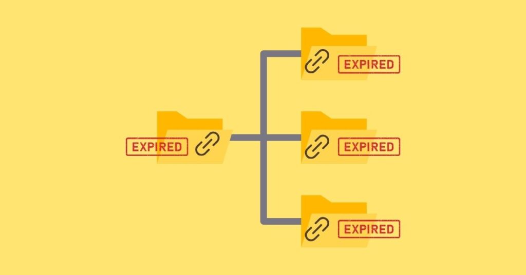 Assigning Expiration Rules by Folder for Short URLs - Choto.co Blogs