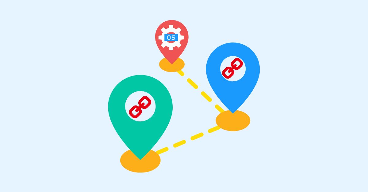 Dynamic Link Routing by OS in Short URL Tools: A Complete Guide
