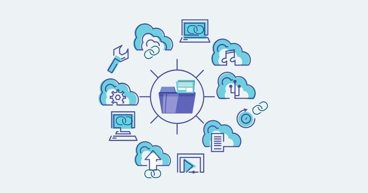 Using Smart Folders for Short Link Categorization